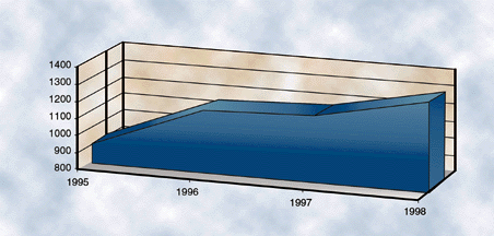 figure1.gif (47796 bytes)