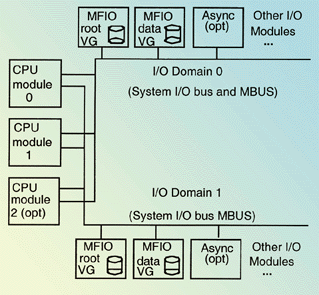 dev1.gif (98238 bytes)