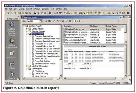Customer Interaction Solutions Product Reviews - FrontRange's Goldmine 6.7