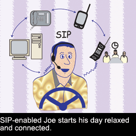 SIP-enabled Joe